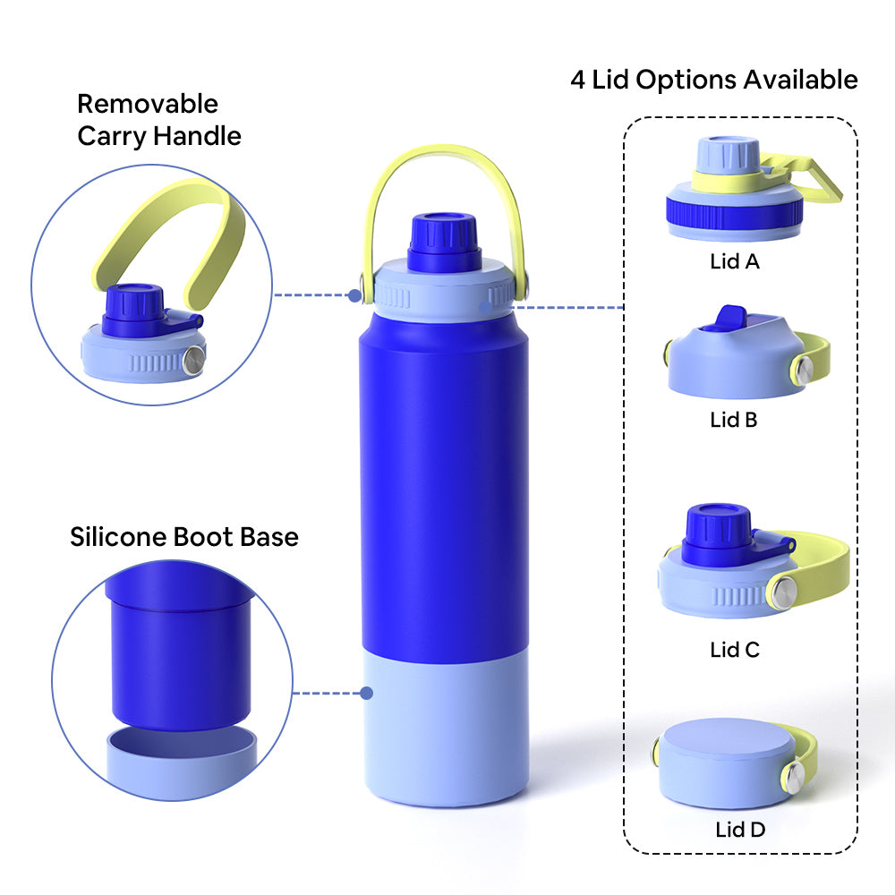 GW-S059 TurboSip Patented Multi-Lid Sport Bottle | 680ml / 900ml