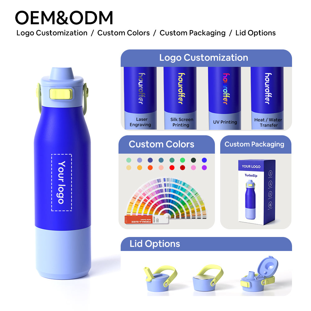 GW-S060-C Hands Free C Patented Flip-Straw Sport Bottle | 680ml / 900ml