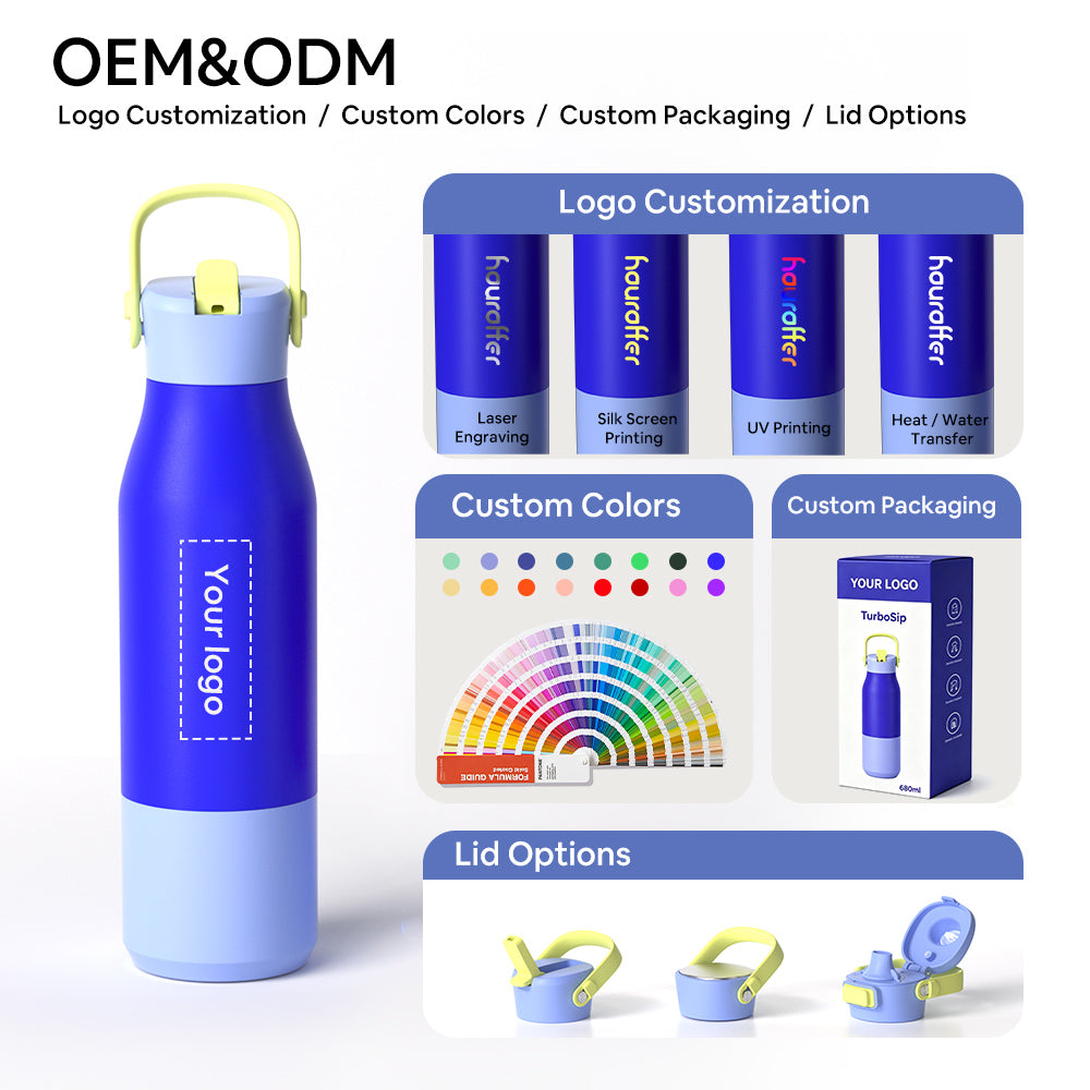 GW-S060 Hands Free Patented Sport Bottle | 680ml / 900ml
