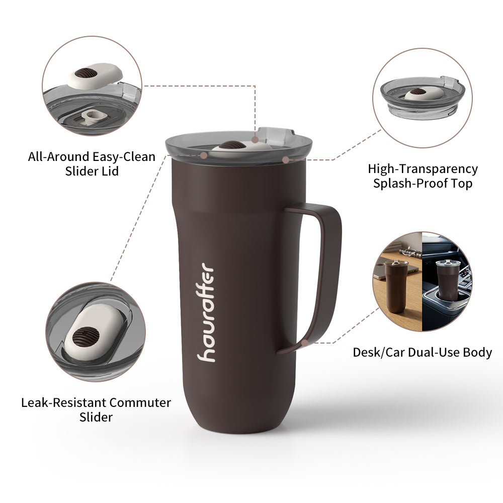 GW-T022 LeakZero Patented Coffee Tumbler | 600ml