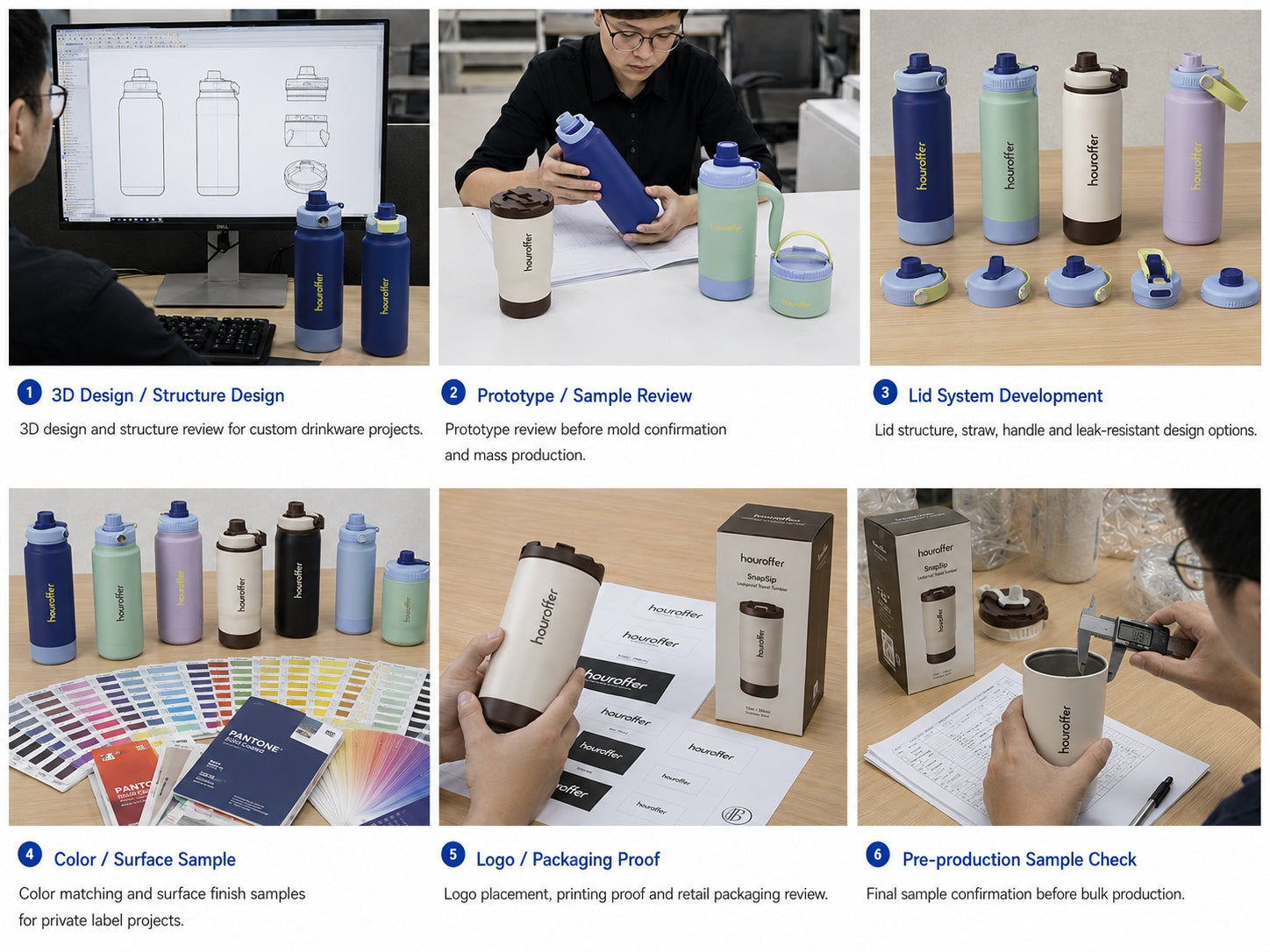 OEM ODM sample development process for custom stainless steel drinkware