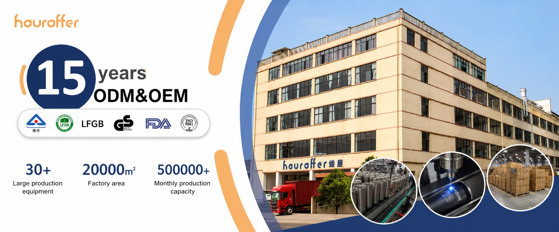 Houroffer factory with OEM and ODM experience, certifications, production line and warehouse
